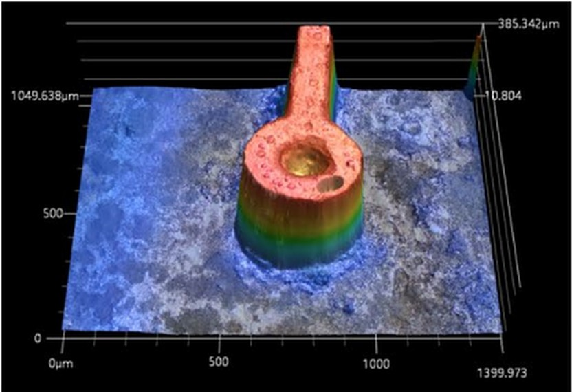 Height map of a printed pad and trace